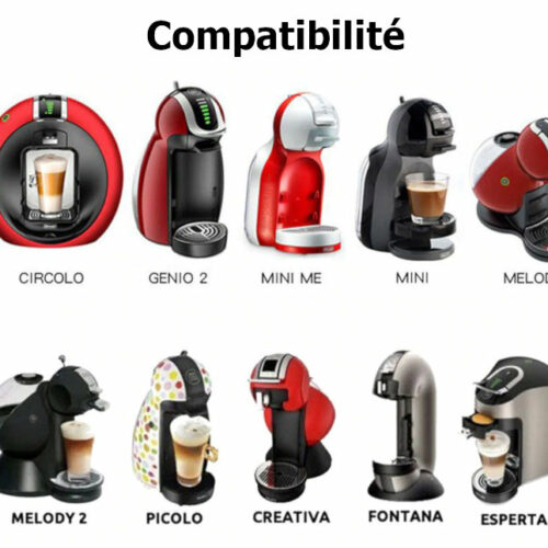 compatibilité de la capsule crème