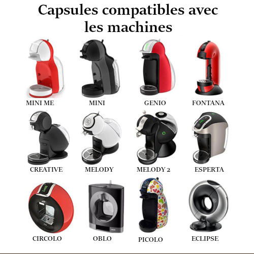 Compatibilité de la capsule dolce gusto