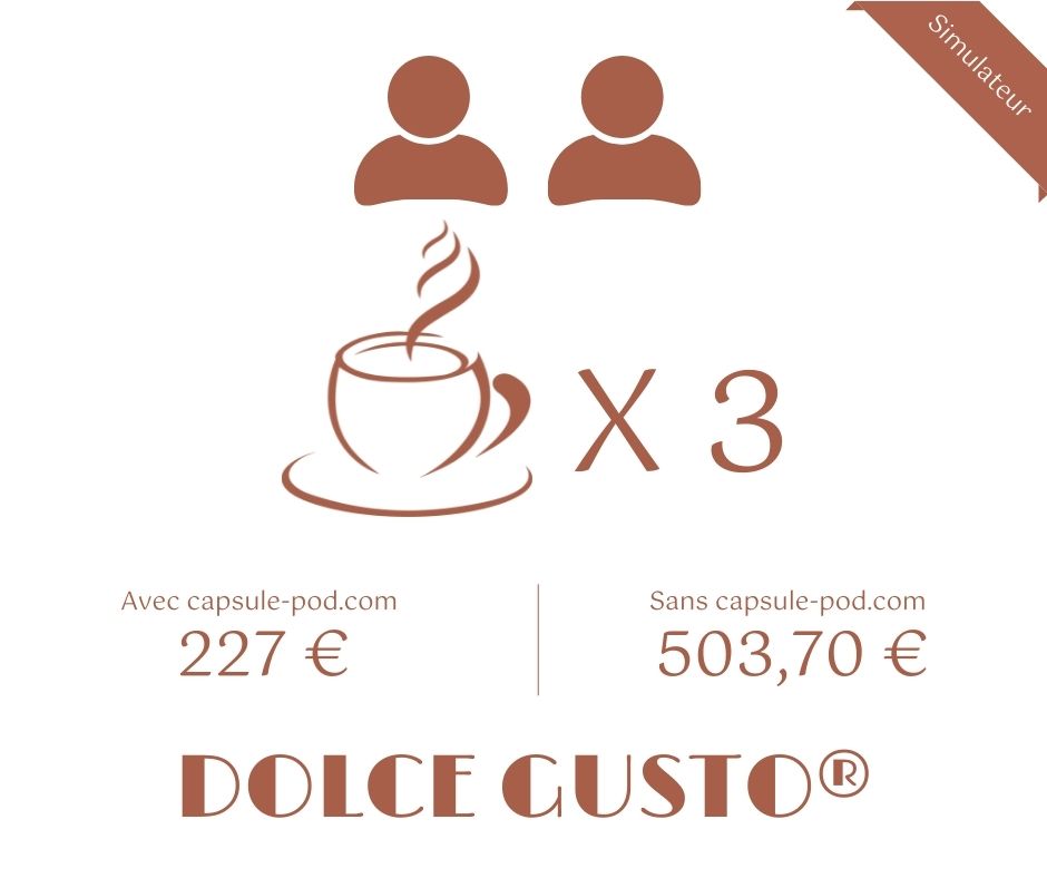 simulateur dolce gusto