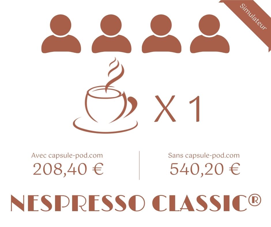 simulateur nespresso classic